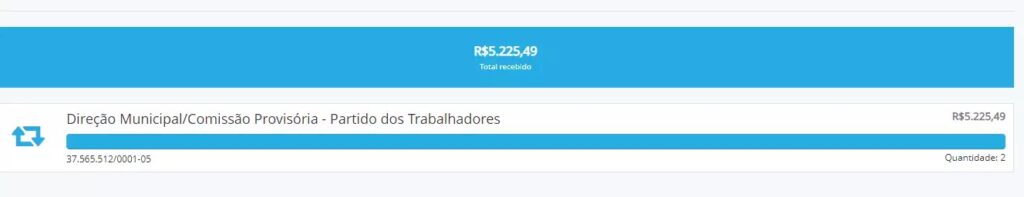 Candidata a vereadora leva pendrive à polícia e acusa Kemp de injúria e vias de fato Candidata a vereadora leva pendrive à polícia e acusa Kemp de injúria e vias de fato