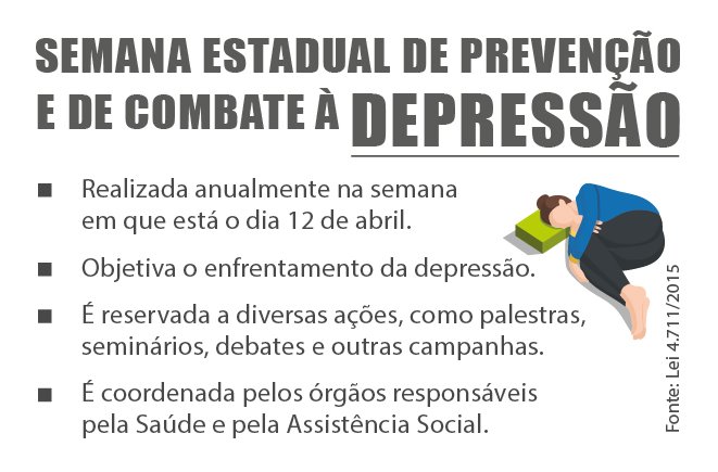 Combate à depressão: Semana estimula o debate sobre saúde mental Combate à depressão: Semana estimula o debate sobre saúde mental