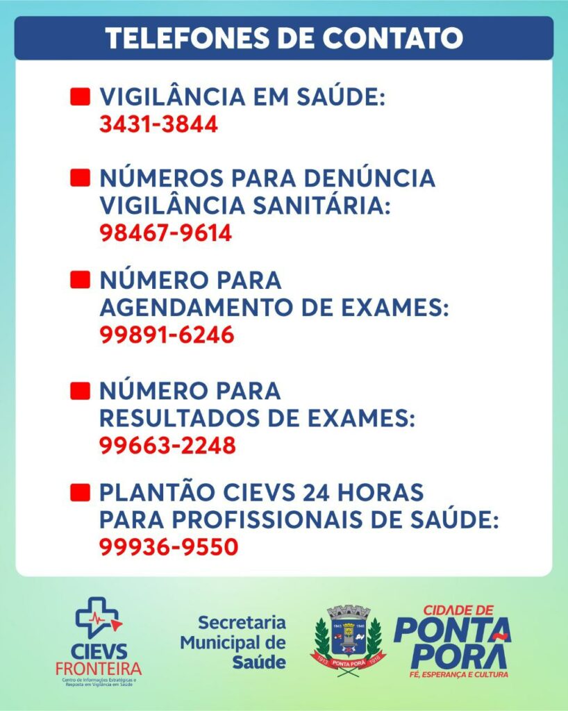 Covid-19: Ponta Porã tem 141 óbitos e 14 internados na UTI Covid-19: Ponta Porã tem 141 óbitos e 14 internados na UTI