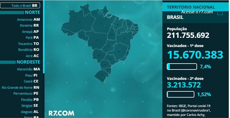 Bolsonaro: decido se tomo depois do último brasileiro ser vacinado Bolsonaro: decido se tomo depois do último brasileiro ser vacinado