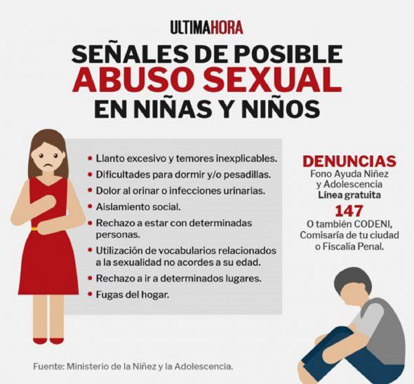 Condenado a 14 años de cárcel por abuso sexual a niña de 3 años