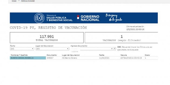 Vacunación vip: Ex fiscal general Rubén Candia Amarilla también recibió la dosis