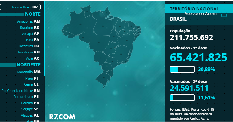 Brasil recebe 1º lote de vacinas da Johnson, aplicadas em dose única
