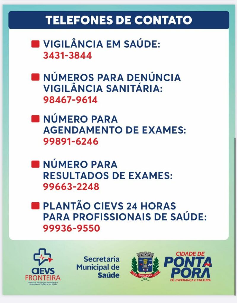 Em 24h, Ponta Porã tem mais 2 óbitos e mais 93 novos casos de Covid 19