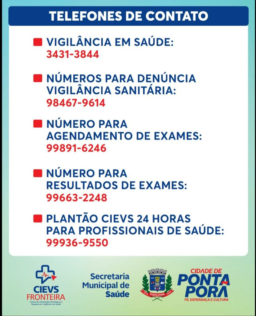 Em 01 dia, Ponta Porã tem 4 óbitos e 87 novos casos de Covid-19 Em 01 dia, Ponta Porã tem 4 óbitos e 87 novos casos de Covid-19