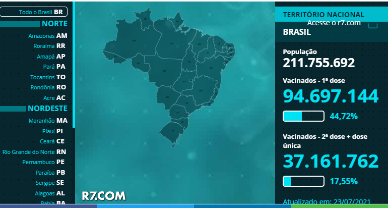 Vida volta quase ao normal, mesmo com patamar de mortes ainda alto Vida volta quase ao normal, mesmo com patamar de mortes ainda alto
