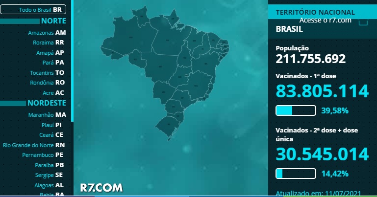 Brasil registra 595 mortes por covid e 20.937 novos casos em 24h
