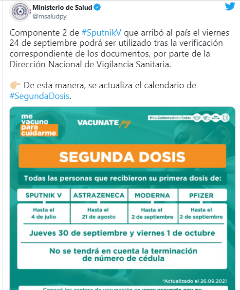 Salud autoriza uso de vacunas Sputnik y se actualiza calendario de segundas dosis