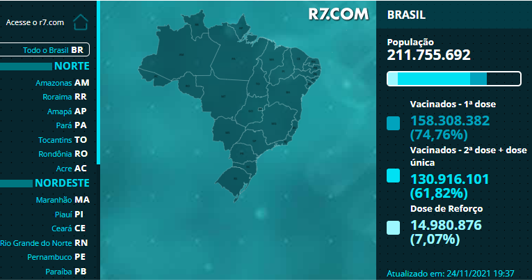 Contra Ministério de Saúde, Anvisa recomenda não misturar vacinas Contra Ministério de Saúde, Anvisa recomenda não misturar vacinas