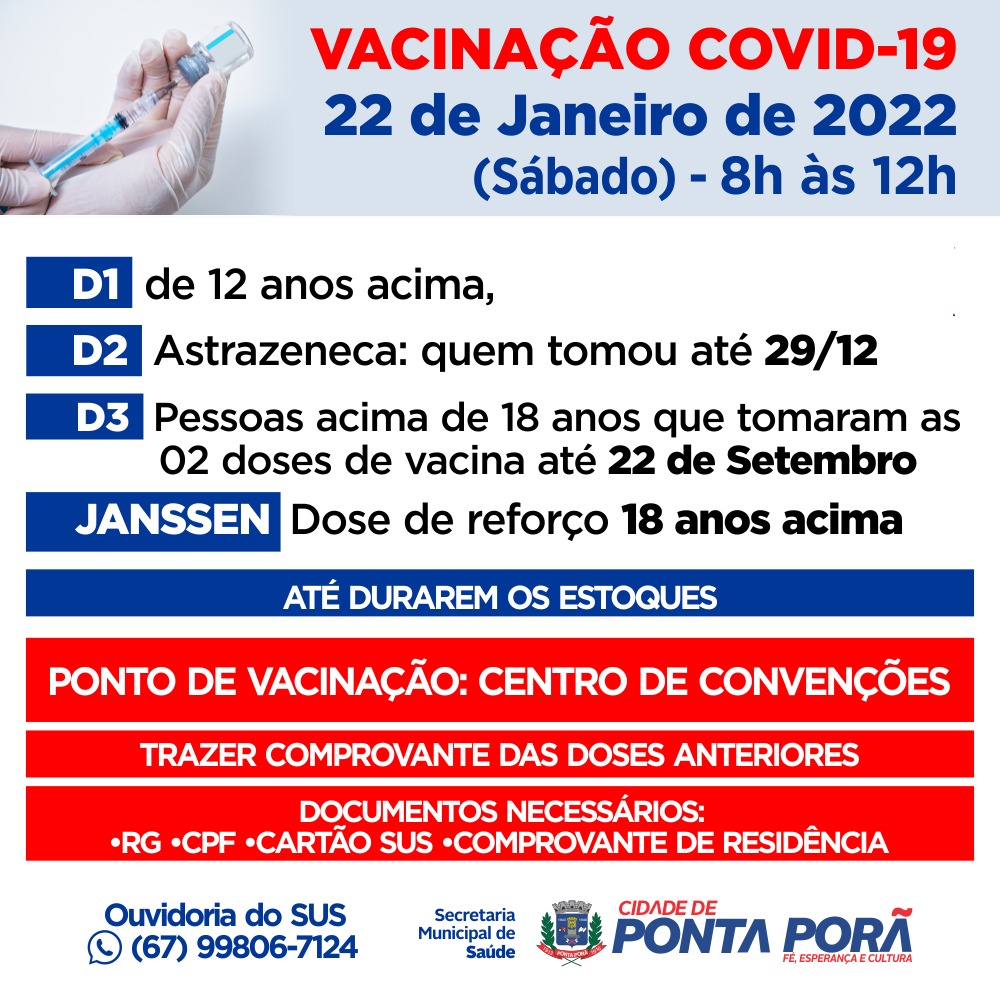 Registrado 167 casos de Covid em apenas um dia em Ponta Porã