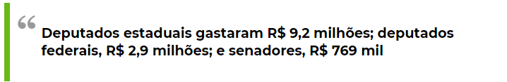 Mesmo com crise, 35 parlamentares de MS gastam R$ 12,9 milhões em 2021 Mesmo com crise, 35 parlamentares de MS gastam R$ 12,9 milhões em 2021