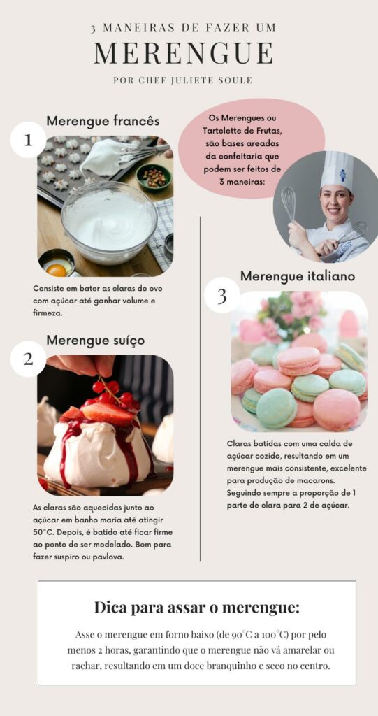 Aprenda os segredos da gastronomia gourmet com a Le Cordon Bleu no curso gratuito da Universidade do Restaurante da Unilever Aprenda os segredos da gastronomia gourmet com a Le Cordon Bleu no curso gratuito da Universidade do Restaurante da Unilever