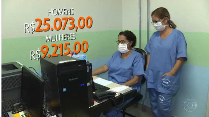 Mais de 2 bilhões de mulheres têm menos oportunidades e direitos econômicos que homens no mundo Mais de 2 bilhões de mulheres têm menos oportunidades e direitos econômicos que homens no mundo