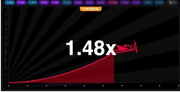 plataforma de aposta stake