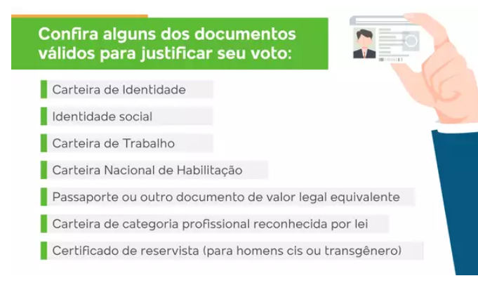 Não poderá votar? Saiba o que fazer para justificar ausência Não poderá votar? Saiba o que fazer para justificar ausência