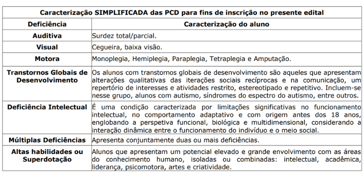 UEMS abre inscrições para seleção de docentes para Educação Especial UEMS abre inscrições para seleção de docentes para Educação Especial