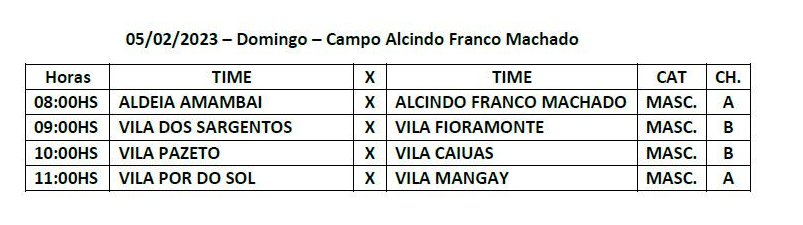 Intervilas de Futebol Suiço será nesto domingo no Alcindo Franco Machado Intervilas de Futebol Suiço será nesto domingo no Alcindo Franco Machado