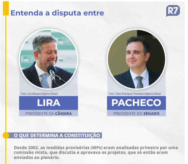 Disputa entre Câmara e Senado afeta planos do governo; entenda