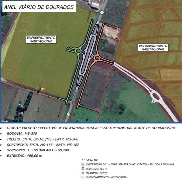 Dourados: Governo entrega obra da MS-477 e autoriza início da pavimentação de novo acesso à perimetral norte Dourados: Governo entrega obra da MS-477 e autoriza início da pavimentação de novo acesso à perimetral norte