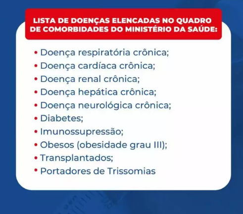 Vacinação contra Influenza em Amambai acontece até 31 de maio Vacinação contra Influenza em Amambai acontece até 31 de maio