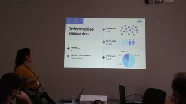 Cidade Empreendedora: Prefeitura e Sebrae/MS discutem ações do Programa em Amambai