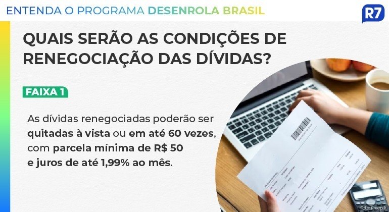 Desenrola Brasil: entenda como renegociar dívidas; programa começa nesta segunda Desenrola Brasil: entenda como renegociar dívidas; programa começa nesta segunda