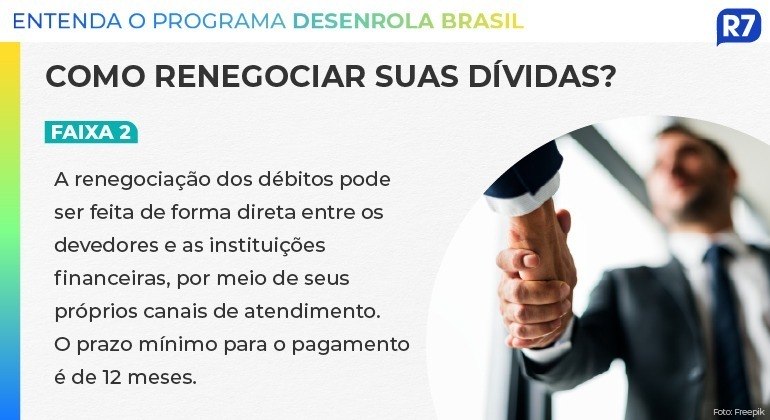 Desenrola Brasil: entenda como renegociar dívidas; programa começa nesta segunda Desenrola Brasil: entenda como renegociar dívidas; programa começa nesta segunda