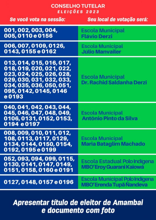 Amambai realiza eleição para conselheiros tutelares no dia 1º de outubro Amambai realiza eleição para conselheiros tutelares no dia 1º de outubro