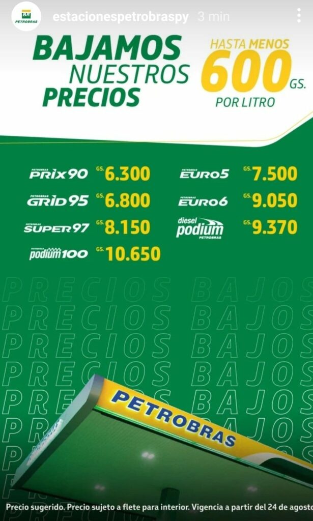 Tras anuncio de Petropar, emblemas privados también bajan sus precios