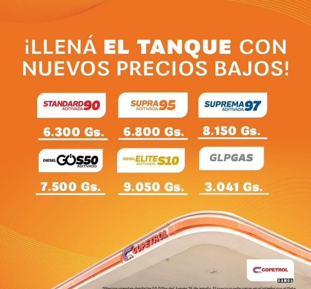 Tras anuncio de Petropar, emblemas privados también bajan sus precios