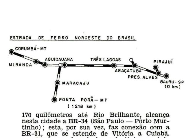 80 anos do Território Federal de Ponta Porã 1943 - 1946