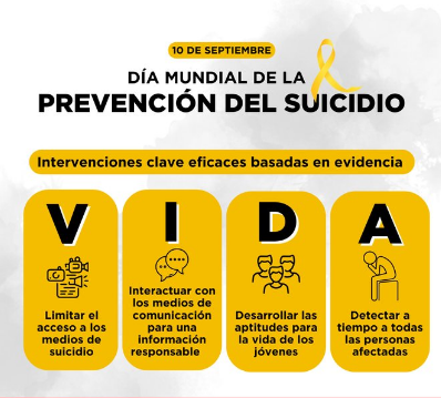 Día Mundial de la Prevención del Suicidio: Prevenir casos es un compromiso global Día Mundial de la Prevención del Suicidio: Prevenir casos es un compromiso global