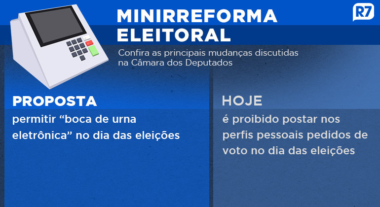 Senado adia votação da minirreforma eleitoral, e regras não valerão nas eleições de 2024 Senado adia votação da minirreforma eleitoral, e regras não valerão nas eleições de 2024