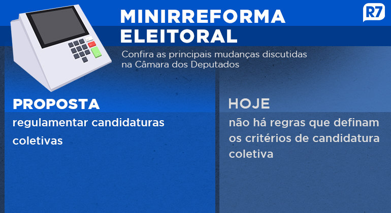 Senado adia votação da minirreforma eleitoral, e regras não valerão nas eleições de 2024 Senado adia votação da minirreforma eleitoral, e regras não valerão nas eleições de 2024