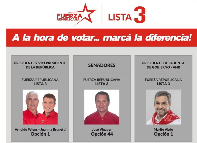 Interventor de Acepar y excandidato de Marito es uno de los “invasores vip” Interventor de Acepar y excandidato de Marito es uno de los “invasores vip”
