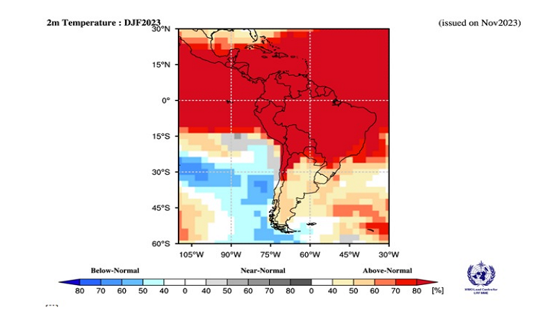 Projeção indica que calor será ainda mais extremo no verão em Mato Grosso do Sul Projeção indica que calor será ainda mais extremo no verão em Mato Grosso do Sul