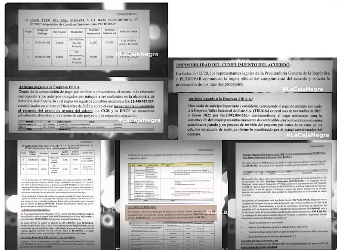 Carnaval en Petropar: USD 19 millones en pactos extrajudiciales y USD 5 millones de anticipos Carnaval en Petropar: USD 19 millones en pactos extrajudiciales y USD 5 millones de anticipos