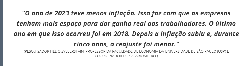 Quase 80% dos salários reajustados em convenções coletivas em 2023 tiveram aumento acima da inflação