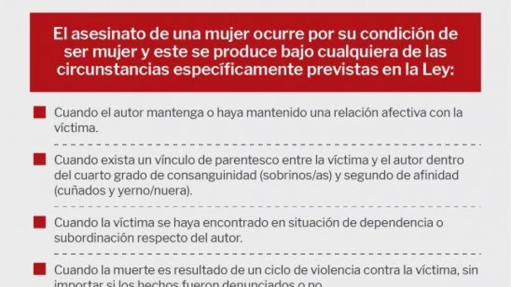 Policía indaga presunto feminicidio en Villa Elisa Policía indaga presunto feminicidio en Villa Elisa