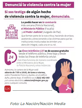 Reportan un nuevo intento de feminicidio en Alto Paraná