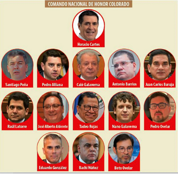 Comando de HC infiltra decisiones de Peña y opera como poder paralelo Comando de HC infiltra decisiones de Peña y opera como poder paralelo