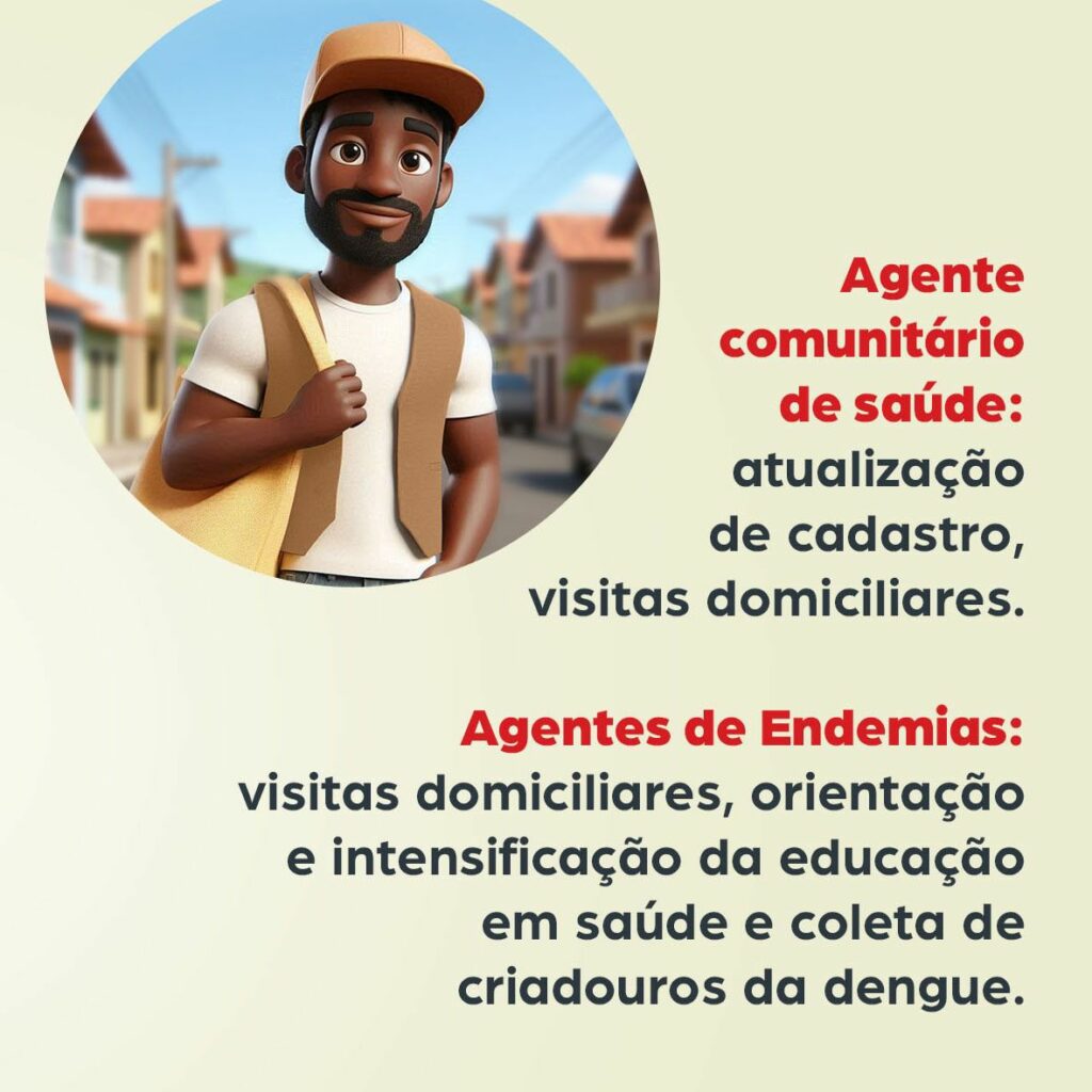 Ponta Porã:“Prefeitura Mais Perto de Você! Cuidando de Todos” chega ao Distrito de Sanga Puitã