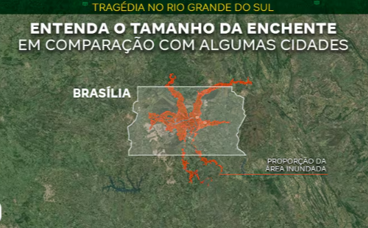 Enchente no RS: 626,7 mil pessoas ainda estão fora de casa Enchente no RS: 626,7 mil pessoas ainda estão fora de casa