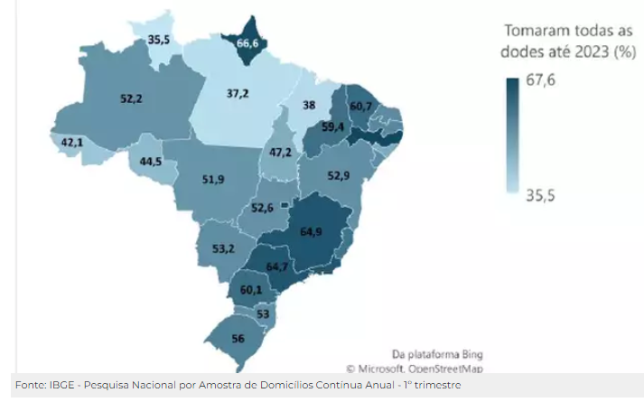 Quase metade da população não completou esquema vacinal contra covid-19 em MS Quase metade da população não completou esquema vacinal contra covid-19 em MS