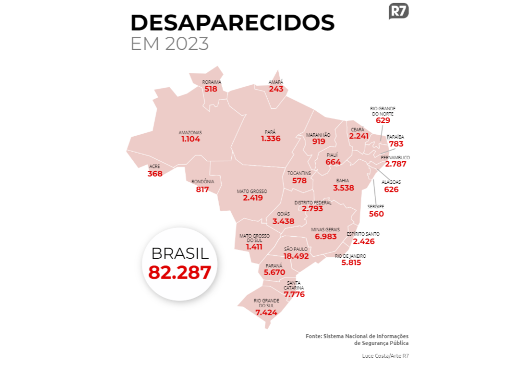 Desaparecidos: a cada sete minutos uma pessoa some no Brasil Desaparecidos: a cada sete minutos uma pessoa some no Brasil