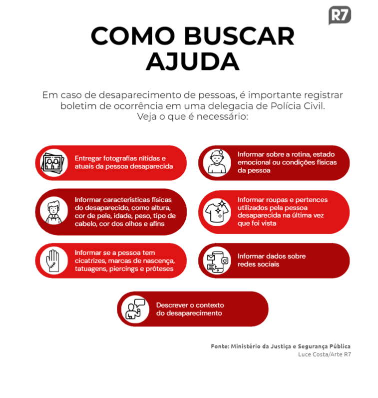Desaparecidos: a cada sete minutos uma pessoa some no Brasil Desaparecidos: a cada sete minutos uma pessoa some no Brasil