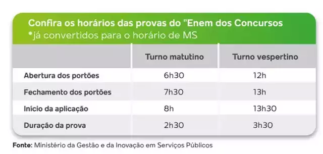 Força Nacional de Segurança vai atuar no “Enem dos Concursos” em MS Força Nacional de Segurança vai atuar no “Enem dos Concursos” em MS