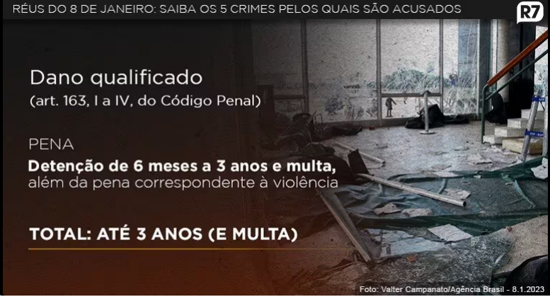 PF prende candidato a vereador no Paraná que estava foragido por participação no 8 de Janeiro PF prende candidato a vereador no Paraná que estava foragido por participação no 8 de Janeiro