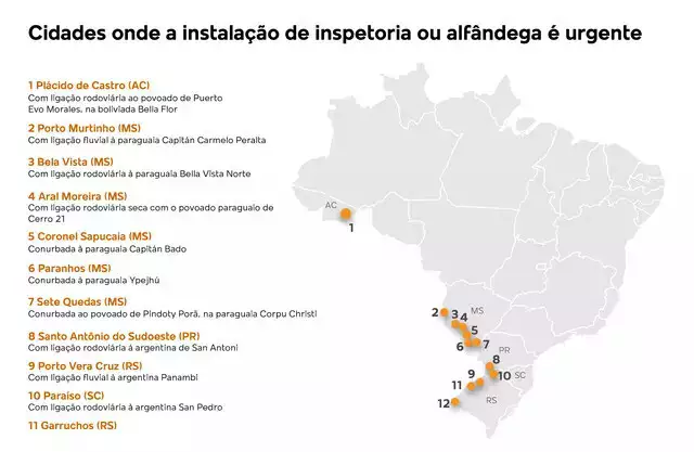 Diferente do AM, Receita diz que não há mercadorias acumuladas nos portos de MS Diferente do AM, Receita diz que não há mercadorias acumuladas nos portos de MS