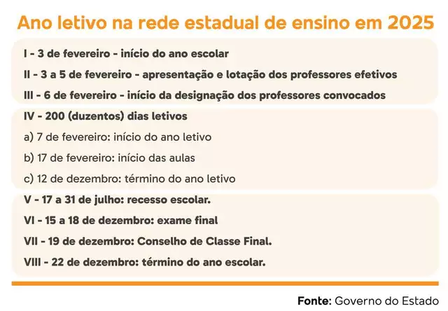 Prazo de pré-matrícula para estudantes de escolas estaduais termina na 4ª Prazo de pré-matrícula para estudantes de escolas estaduais termina na 4ª